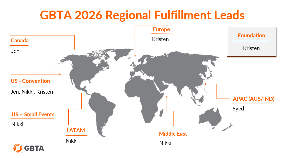 2026 Regional Fulfillment Leads